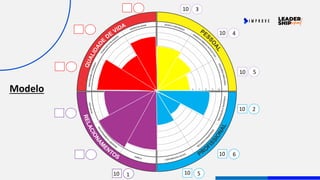 COACH
ALESSANDRO
OLIVEIRA 10
10
10
3
4
5
10 2
6
5
10
10
Modelo
1
10
 