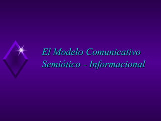 El Modelo ComunicativoEl Modelo Comunicativo
Semiótico - InformacionalSemiótico - Informacional
 