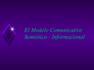 El Modelo Comunicativo
Semiótico - Informacional

 