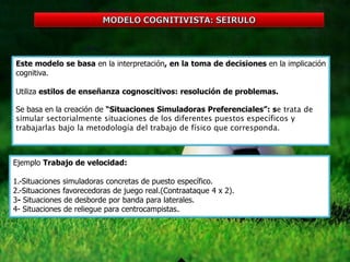 Este modelo se basa en la interpretación, en la toma de decisiones en la implicación
cognitiva.

Utiliza estilos de enseñanza cognoscitivos: resolución de problemas.

Se basa en la creación de “Situaciones Simuladoras Preferenciales”: se trata de
simular sectorialmente situaciones de los diferentes puestos específicos y
trabajarlas bajo la metodología del trabajo de físico que corresponda.



Ejemplo Trabajo de velocidad:

1.-Situaciones simuladoras concretas de puesto específico.
2.-Situaciones favorecedoras de juego real.(Contraataque 4 x 2).
3- Situaciones de desborde por banda para laterales.
4- Situaciones de reliegue para centrocampistas.
 