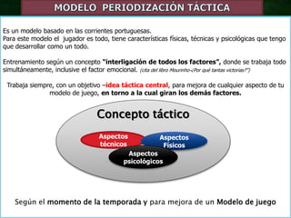Es un modelo basado en las corrientes portuguesas.
Para este modelo el jugador es todo, tiene características físicas, técnicas y psicológicas que tengo
que desarrollar como un todo.

Entrenamiento según un concepto “interligación de todos los factores”, donde se trabaja todo
simultáneamente, inclusive el factor emocional. (cita del libro Mourinho-¿Por qué tantas victorias?”)

 Trabaja siempre, con un objetivo –idea táctica central, para mejora de cualquier aspecto de tu
               modelo de juego, en torno a la cual giran los demás factores.


                                 Concepto táctico
                                  Aspectos             Aspectos
                                  técnicos              Físicos
                                            Aspectos
                                           psicológicos




    Según el momento de la temporada y para mejora de un Modelo de juego
 