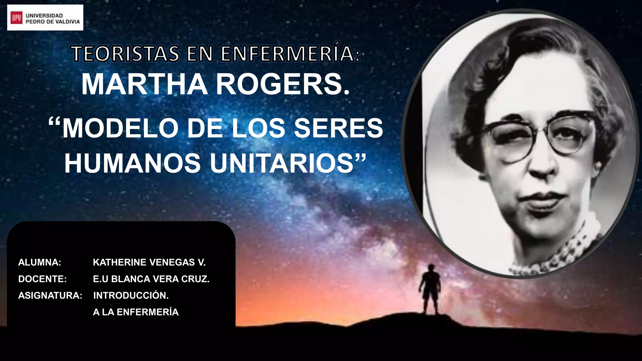 Modelo seres humanos unitarios. martha rogers | PPTX
