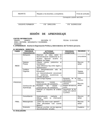 RESPETO Respeta a los docentes y compañeros. Ficha de actitudes
Concepción,octubre del 2 009
_______________________ _________________________ ___________________
DOCENTE FORMADOR V°B° DIRECCIÓN V°B° SUDIRECCION
SESIÓN DE APRENDIZAJE
I.DATOS INFORMATIVOS:
GRADO: QUINTO SECCIÓN: “C” FECHA: 12-16/10/09
ÁREA: HISTORIA, GEOGRAFÍA Y ECONOMÍA
DOCENTE:
II. APRENDIZAJE: Analiza la Organización Política y Administrativa del Territorio peruano.
III. SECUENCIA DIDÁCTICA:
FASES PROCESOS
PEDAGÓGICOS
ACTIVIDAD
ESTRATEGIAS
PROCESOS
COGNITIVOS
RECURSOS T
INICIO
Motivación Observan un video sobre la
descentralización establecida en el
Acuerdo Nacional durante el
gobierno de Toledo.
computadora
10
Saberes
Previos
¿Desde cuándo predomina el
centralismo?
¿Qué diferencia hay entre región y
departamento?
Recurso
verbal
10
Conflicto
Cognitivo.
¿La descentralización sólo es
económica?
¿La descentralización solucionará
los problemas económicos y
sociales del país?
Tarjetas
metaplan
5
PROCESO
Construcción del
Aprendizaje.
Leen la hoja impresa. Recepción de la
información.
Hoja
impresa
Recurso
verbal
60
Selecciona causas y
consecuencias del centralismo
Observación
selectiva
Procesan las causas y
consecuencias del centralismo.
División del todo en
partes.
Elaboran un esquema de análisis
causal.
Interrelación de las
partes para explicar
o justificar.
FINAL
Consolidación Sistematización mediante el
diálogo sobre la información
producida.
Recurso
verbal
20
Metacognición ¿Cómo me sirve lo que aprendí?
¿Qué dificultades tuve cuando
aprendí?
Recurso
verbal
10
Extensión. Elaboran una lista con las regiones
descentralizadas actuales.
Cuaderno 5
IV. EVALUACIÓN:
 