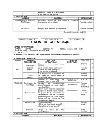 averiguan sobre la exportaciones
el año 2008 y a que países.
IV. EVALUACIÓN:
CRITERIO INDICADOR INSTRUMENTO
COMPRENSION ESPACIO
TEMPORAL
Argumenta puntos de vista sobre el Comercio
Internacional en un debate. Ficha de producto
RESPETO Respeta a los docentes y compañeros. Ficha de actitudes
Concepción,noviembre del 2 009
_______________________ _________________________ ___________________
DOCENTE FORMADOR V°B° DIRECCIÓN V°B° SUDIRECCION
SESIÓN DE APRENDIZAJE
I.DATOS INFORMATIVOS:
GRADO: QUINTO SECCIÓN: “B” FECHA: Semana: 30/11- 04/12
ÁREA: HISTORIA, GEOGRAFÍA Y ECONOMÍA
DOCENTE:
II. APRENDIZAJE: Identifica las Características físicas del Medio geográfico peruano.
III. SECUENCIA DIDÁCTICA:
FASES PROCESOS
PEDAGÓGICOS
ACTIVIDAD
ESTRATEGIAS
PROCESOS
COGNITIVOS
RECURSOS T
INICIO
Motivación
Observan un video sobre el relieve
peruano.
TV/DVD 10
Saberes
Previos
¿Qué son las placas tectónicas?
¿Qué es una falla geológica?
¿Qué estudia la orografía?
Recurso
verbal
10
Conflicto
Cognitivo.
¿La ubicación de la Cordillera de
los Andes es exacta según la
ubicación del Perú?
Tarjetas
metaplan
5
PROCESO Construcción del
Aprendizaje.
Observan el video sobre las
fronteras / Leen el texto MED
Recepción de la
información.
TV/DVD
Recurso
verbal
Texto MED
Lámina
65
Escriben las características
geomorfológicas de cada región
natural del Perú.
Caracterización.
Ubican en un mapa los accidentes
geográficos de cada región natural. Reconocimiento.
FINAL
Consolidación En grupos de 5 mencionan las
características de los accidentes
geomorfológicos de cada región
natural con la ayuda de sus
compañeros y docente.
Recurso
verbal
20
Metacognición ¿Qué aprendí hoy?
¿Cómo me sirve lo que aprendí?
¿Es suficiente lo que aprendí?
Recurso
verbal
5
Extensión. Dibujan el mapa del Perú
geomorfológico.
Texto
cuaderno
5
IV. EVALUACIÓN:
CRITERIO INDICADOR INSTRUMENTO
 