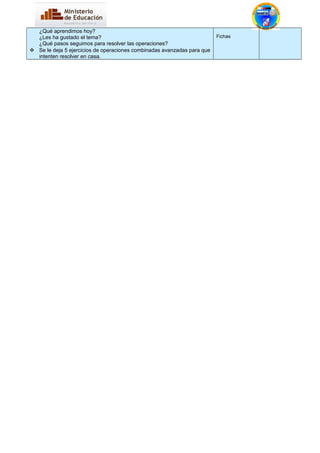 ¿Qué aprendimos hoy? 
¿Les ha gustado el tema? 
¿Qué pasos seguimos para resolver las operaciones? 
 Se le deja 5 ejercicios de operaciones combinadas avanzadas para que 
intenten resolver en casa. 
Fichas 
