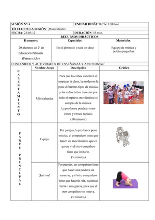 SESIÓN Nº: 4                                    UNIDAD DIDÁCTICA: El Ritmo
TÍTULO DE LA SESIÓN: ¡Musicalandia!
FECHA: 25-03-12                         DURACIÓN: 55 min.
                              RECURSOS DIDÁCTICOS
       Humanos:                     Espaciales:                           Materiales:

    20 alumnos de 2º de           En el gimnasio o sala de clase       Equipo de música y
                                                                        pelotas pequeñas.
    Educación Primaria
        (Primer ciclo)
CONTENIDOS Y ACTIVIDADES DE ENSEÑANZA Y APRENDIZAJE
            Nombre Juego            Descripción                             Gráfico
   C
   A                       Para que los niños calienten al
   L
   E                      empezar la clase, la profesora le
   N                      pone diferentes tipos de música,
   T
   A                       y los niños deben moverse por
   M                       todo el espacio, moviéndose al
   I         Músicalandia
   E                            compás de la música.
   N                         La profesora pondrá ritmos
   T
   O                           lentos y ritmos rápidos.
                                             (10 minutos)


                                    Por parejas, la profesora pone
    P
    A                              música, el compañero tiene que
    R                    Espejo
                                     hacer los movimientos que él
    T
    E                                 quiera y el otro compañero
                                          tiene que imitarle.
    P
    R                                         (5 minutos)
    I
    N                              Por parejas, un compañero tiene
    C                                  que hacer una postura sin
    I
    P                Qué risa!      moverse, y el otro compañero
    A                               tiene que hacerle reír, haciendo
    L
                                    burla o una gracia, para que el
                                      otro compañero se mueva.
                                              (5 minutos)
 