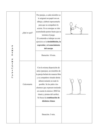 Por parejas, a cada miembro se
                     le asignará un papel con un
                    dibujo y deberá representarlo
                      para que su compañero lo
                    acierte. Si se consigue se irán
                   acumulando puntos hasta que se
    ¿Qué es qué?
                          termine el juego.
                   El contenido a trabajar en este
                   ejercicio es la desinhibición, la
                    expresión y el conocimiento
P
A                            del cuerpo
R
T
E                         Duración: 10 min.

P
R
I
N
C                   Con la misma disposición de
I                  antes (parejas), un miembro de
P
A                  la pareja bailará de manera libre
L                  y su compañero situado detrás
                      deberá imitarle en todo lo
    Calcomanía        posible. Se les pide a los
                   alumnos que expresen teniendo
                    en cuenta la música ( BSO de
                     titanic y piratas del caribe).
                    Se busca la combinación de
                          distintos ritmos




                          Duración: 5 min.
 