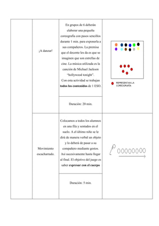 En grupos de 6 deberán
                     elaborar una pequeña
                coreografía con pasos sencillos
                durante 1 min. para exponerla a
                 sus compañeros. La premisa
 ¡A danzar!
                que el docente les da es que se
                 imaginen que son estrellas de
                cine. La música utilizada es la
                 canción de Michael Jackson
                     “hollywood tonight”.
                 Con esta actividad se trabajan
                todos los contenidos de 1 ESO.




                       Duración: 20 min.




                Colocamos a todos los alumnos
                  en una fila y sentados en el
                  suelo. A el último niño se le
                dirá de manera verbal un objeto
                   y lo deberá de pasar a su
Movimiento       compañero mediante gestos.
escacharrado.   Así sucesivamente hasta llegar
                al final. El objetivo del juego es
                saber expresar con el cuerpo




                       Duración: 5 min.
 