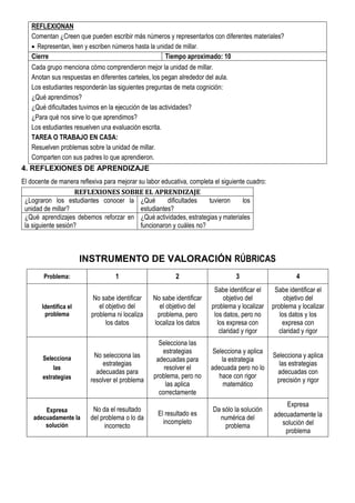 REFLEXIONAN
Comentan ¿Creen que pueden escribir más números y representarlos con diferentes materiales?
 Representan, leen y escriben números hasta la unidad de millar.
Cierre Tiempo aproximado: 10
Cada grupo menciona cómo comprendieron mejor la unidad de millar.
Anotan sus respuestas en diferentes carteles, los pegan alrededor del aula.
Los estudiantes responderán las siguientes preguntas de meta cognición:
¿Qué aprendimos?
¿Qué dificultades tuvimos en la ejecución de las actividades?
¿Para qué nos sirve lo que aprendimos?
Los estudiantes resuelven una evaluación escrita.
TAREA O TRABAJO EN CASA:
Resuelven problemas sobre la unidad de millar.
Comparten con sus padres lo que aprendieron.
4. REFLEXIONES DE APRENDIZAJE
El docente de manera reflexiva para mejorar su labor educativa, completa el siguiente cuadro:
REFLEXIONES SOBRE EL APRENDIZAJE
¿Lograron los estudiantes conocer la
unidad de millar?
¿Qué dificultades tuvieron los
estudiantes?
¿Qué aprendizajes debemos reforzar en
la siguiente sesión?
¿Qué actividades, estrategias y materiales
funcionaron y cuáles no?
INSTRUMENTO DE VALORACIÓN RÚBRICAS
Problema: 1 2 3 4
Identifica el
problema
No sabe identificar
el objetivo del
problema ni localiza
los datos
No sabe identificar
el objetivo del
problema, pero
localiza los datos
Sabe identificar el
objetivo del
problema y localizar
los datos, pero no
los expresa con
claridad y rigor
Sabe identificar el
objetivo del
problema y localizar
los datos y los
expresa con
claridad y rigor
Selecciona
las
estrategias
No selecciona las
estrategias
adecuadas para
resolver el problema
Selecciona las
estrategias
adecuadas para
resolver el
problema, pero no
las aplica
correctamente
Selecciona y aplica
la estrategia
adecuada pero no lo
hace con rigor
matemático
Selecciona y aplica
las estrategias
adecuadas con
precisión y rigor
Expresa
adecuadamente la
solución
No da el resultado
del problema o lo da
incorrecto
El resultado es
incompleto
Da sólo la solución
numérica del
problema
Expresa
adecuadamente la
solución del
problema
 