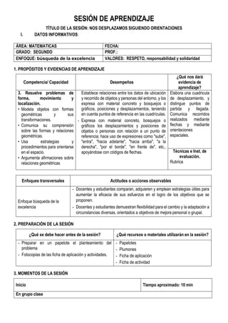 SESIÓN DE APRENDIZAJE
TÍTULO DE LA SESIÓN: NOS DESPLAZAMOS SIGUIENDO ORIENTACIONES
I. DATOS INFORMATIVOS:
ÁREA: MATEMATICAS FECHA:
GRADO: SEGUNDO PROF.:
ENFOQUE: búsqueda de la excelencia VALORES: RESPETO, responsabilidad y solidaridad
1. PROPÓSITOS Y EVIDENCIAS DE APRENDIZAJE
Competencia/ Capacidad Desempeños
¿Qué nos dará
evidencia de
aprendizaje?
3. Resuelve problemas de
forma, movimiento y
localización.
• Modela objetos con formas
geométricas y sus
transformaciones.
• Comunica su comprensión
sobre las formas y relaciones
geométricas.
• Usa estrategias y
procedimientos para orientarse
en el espacio.
• Argumenta afirmaciones sobre
relaciones geométricas
Establece relaciones entre los datos de ubicación
y recorrido de objetos y personas del entorno, y los
expresa con material concreto y bosquejos o
gráficos, posiciones y desplazamientos, teniendo
en cuenta puntos de referencia en las cuadrículas.
- Expresa con material concreto, bosquejos o
gráficos los desplazamientos y posiciones de
objetos o personas con relación a un punto de
referencia; hace uso de expresiones como "sube",
"entra", "hacia adelante", "hacia arriba", "a la
derecha", "por el borde", "en frente de", etc.,
apoyándose con códigos de flechas.
Elabora una cuadricula
de desplazamiento, y
distingue puntos de
partida y llegada.
Comunica recorridos
realizados mediante
flechas y mediante
orientaciones
espaciales.
Técnicas e Inst. de
evaluación.
Rubrica
Enfoques transversales Actitudes o acciones observables
Enfoque búsqueda de la
excelencia
- Docentes y estudiantes comparan, adquieren y emplean estrategias útiles para
aumentar la eficacia de sus esfuerzos en el logro de los objetivos que se
proponen.
- Docentes y estudiantes demuestran flexibilidad para el cambio y la adaptación a
circunstancias diversas, orientados a objetivos de mejora personal o grupal.
2. PREPARACIÓN DE LA SESIÓN
¿Qué se debe hacer antes de la sesión? ¿Qué recursos o materiales utilizarán en la sesión?
- Preparar en un papelote el planteamiento del
problema
- Fotocopias de las ficha de aplicación y actividades.
- Papelotes
- Plumones
- Ficha de aplicación
- Ficha de actividad
3. MOMENTOS DE LA SESIÓN
Inicio Tiempo aproximado: 10 min
En grupo clase
 