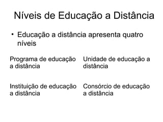 Níveis de Educação a Distância
• Educação a distância apresenta quatro
  níveis

Programa de educação      Unidade de educação a
a distância               distância


Instituição de educação   Consórcio de educação
a distância               a distância
 