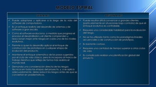 MODELO ESPIRAL
VENTAJAS DESVENTAJAS
 Puede adaptarse y aplicarse a lo largo de la vida del
software de computadora.
 Es un enfoque realista del desarrollo de sistemas y de
software a gran escala.
 Como el software evoluciona, a medida que progresa el
proceso el desarrollador y el cliente comprenden y
reaccionan mejor ante riesgos en cada uno de los niveles
evolutivos.
 Permite a quien lo desarrolla aplicar el enfoque de
construcción de prototipos en cualquier etapa de
evolución del producto.
 Mantiene el enfoque sistemático de los pasos sugeridos
por el ciclo de vida clásico, pero lo incorpora al marco de
trabajo iterativo que refleja de forma más realista el
mundo real.
 Demanda una consideración directa de los riesgos
técnicos en todas las etapas del proyecto, y, si se aplica
adecuadamente, debe reducir los riesgos antes de que se
conviertan en problemáticos.
 Puede resultar difícil convencer a grandes clientes
(particularmente en situaciones bajo contrato) de que el
enfoque evolutivo es controlable.
 Requiere una considerable habilidad para la evaluación
del riesgo.
 No se ha utilizado tanto como los paradigmas lineales
secuenciales o de construcción de prototipos.
 Es bastante costoso.
 Requiere una cantidad de tiempo superior a otros ciclos
de vida.
 Es complicado realizar una planificación global del
proyecto.
 