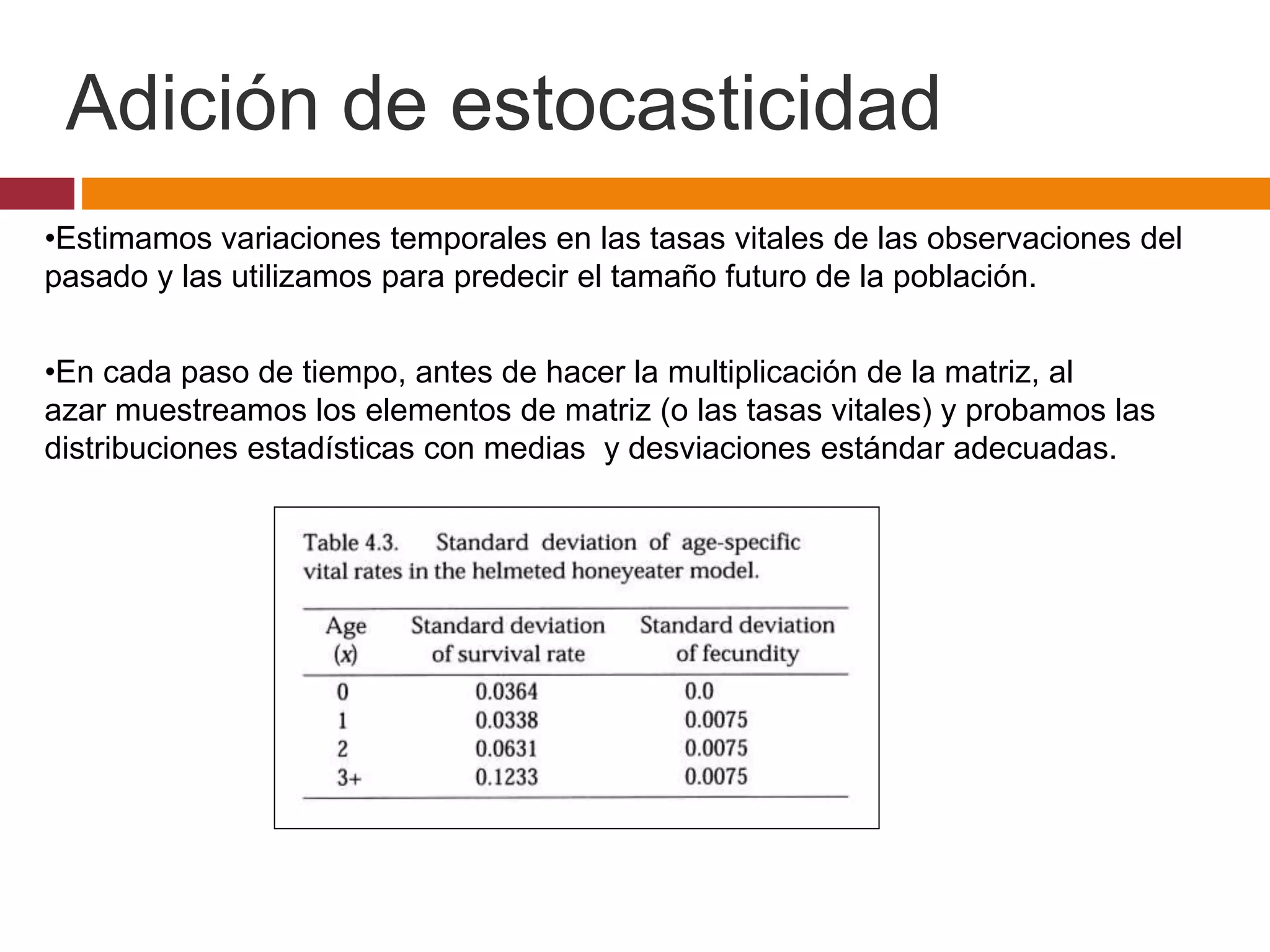 •Estimamos variaciones temporales en las tasas vitales de las observaciones del
pasado y las utilizamos para predecir el tamaño futuro de la población.
•En cada paso de tiempo, antes de hacer la multiplicación de la matriz, al
azar muestreamos los elementos de matriz (o las tasas vitales) y probamos las
distribuciones estadísticas con medias y desviaciones estándar adecuadas.
Adición de estocasticidad
 