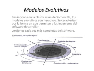 Modelos Evolutivos
Basándonos en la clasificación de Somerville, los
modelos evolutivos son iterativos. Se caracterizan
por la forma en que permiten a los ingenieros del
software desarrollar
versiones cada vez más completas del software.
 