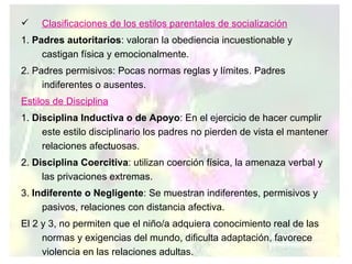Clasificaciones de los estilos parentales de socialización 1.  Padres autoritarios : valoran la obediencia incuestionable y castigan física y emocionalmente. 2. Padres permisivos: Pocas normas reglas y límites. Padres indiferentes o ausentes. Estilos de Disciplina 1.  Disciplina Inductiva o de Apoyo : En el ejercicio de hacer cumplir este estilo disciplinario los padres no pierden de vista el mantener relaciones afectuosas. 2.  Disciplina Coercitiva : utilizan coerción física, la amenaza verbal y las privaciones extremas. 3.  Indiferente o Negligente : Se muestran indiferentes, permisivos y pasivos, relaciones con distancia afectiva. El 2 y 3, no permiten que el niño/a adquiera conocimiento real de las normas y exigencias del mundo, dificulta adaptación, favorece violencia en las relaciones adultas. 
