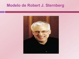Modelo de Robert J. Sternberg
 