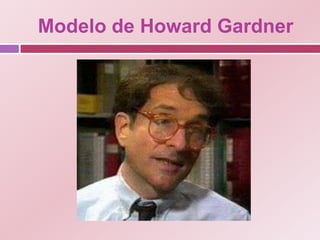 Modelo de Howard Gardner
 