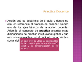  Acción que se desarrolla en el aula y dentro de
ella, en referencia al proceso de enseñar, siendo
uno de los ejes básicos de la acción docente.
Además el concepto de práctica alcanza otras
dimensiones de práctica institucional global y sus
nexos insoslayables con el conjunto de la práctica
social del docente.En este nivel se ubica la potencialidad
de la docencia para la transformación
social y la democratización de la
escuela.
 
