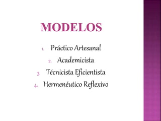1. Práctico Artesanal
2. Academicista
3. Técnicista Eficientista
4. Hermenéutico Reflexivo
 