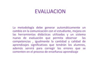 EVALUACION
La metodología debe generar automáticamente un
cambio en la comunicación con el estudiante, mejora en
las herramientas didácticas utilizadas y un sistema
nuevo de evaluación que permita observar las
competencias , igualmente la cantidad y calidad de
aprendizajes significativos que tendrán los alumnos,
además servirá para corregir los errores que se
comenten en el proceso de enseñanza aprendizaje
 