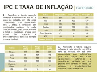 IPC E TAXA DE INFLAÇÃO EXERCÍCIO
1 . Completa a tabela seguinte
referente à determinação dos IPC e
taxas de inflação, em três anos
consecutivos, num determinado
país. O cabaz é constituído por
quantidades variáveis de cada
produto (massa, pão, arroz, batatas
e leite) e respetivos preços (em
euros). Se proceder a
arredondamentos, conserve sempre
um casa decimal.
Cabaz Preço (2010) Preço (2011) Preço (2012)
Massa 200 270 200
Pão 95 100 120
Arroz 125 130 125
Batatas 450 500 520
Leite 320 330 280
Custo do cabaz a) b) c)
IPC 100 d) e)
Taxa de inflação ------------------ f) g)
Cabaz
Preço
(2007)
Preço
(2008)
Preço
(2009)
Roupa 300 350 335
Leite 95 107 116
Arroz 125 126 125
Gasolina 650 700 680
Custo do
Cabaz
a) b) c)
IPC 100 d) e)
2. Completa a tabela seguinte
referente à determinação dos IPC e
taxa de inflação, em três anos
consecutivos, num determinado
país. Os preços, em euros,
apresentados referem-se a
quantidades variáveis de cada
produto que constitui o cabaz. Se
proceder a arredondamentos,
conserve uma casa decimal.
 