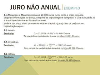 JURO NÃO ANUAL EXEMPLO
1. A Manuela e o Miguel depositaram 25 000 euros numa conta a prazo conjunta.
Segundo informações do banco, o regime de capitalização é composto, a taxa é anual de 35
e a aplicação termina ao fim de cinco anos.
No final dos cinco anos, quanto vão receber (capital + juros) caso os períodos de
capitalização sejam:
1.1. anuais.
Resolução: 𝐶5 = 25 000(1 + 0,03)5
= 28 981,85 euros
Se o período de capitalização é anual, recebem 28 981,85 euros.
1.2. trimestrais.
Resolução: 𝐶5 = 25 000(1 +
0,03
4
)4×5
= 29 029,60 euros
Se o período de capitalização é trimestral, recebem 29 029,60 euros.
1.3. diários.
Resolução: 𝐶5 = 25 000(1 +
0,03
365
)365×5
= 29 045,68 euros
Se o período de capitalização é diário, recebem 29 045,68 euros.
 