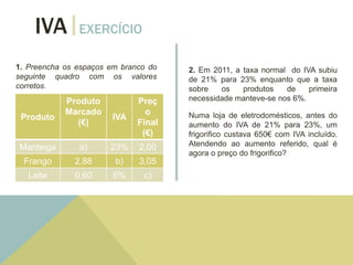 1. Preencha os espaços em branco do
seguinte quadro com os valores
corretos.
Produto
Produto
Marcado
(€)
IVA
Preç
o
Final
(€)
Manteiga a) 23% 2,00
Frango 2,88 b) 3,05
Leite 0,60 6% c)
IVA EXERCÍCIO
2. Em 2011, a taxa normal do IVA subiu
de 21% para 23% enquanto que a taxa
sobre os produtos de primeira
necessidade manteve-se nos 6%.
Numa loja de eletrodomésticos, antes do
aumento do IVA de 21% para 23%, um
frigorifico custava 650€ com IVA incluído.
Atendendo ao aumento referido, qual é
agora o preço do frigorifico?
 