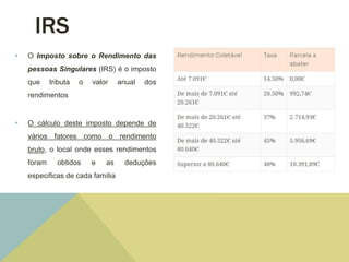 IRS
 O Imposto sobre o Rendimento das
pessoas Singulares (IRS) é o imposto
que tributa o valor anual dos
rendimentos
 O cálculo deste imposto depende de
vários fatores como o rendimento
bruto, o local onde esses rendimentos
foram obtidos e as deduções
especificas de cada família
 