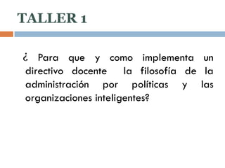 TALLER 1

¿ Para que y como implementa un
directivo docente la filosofía de la
administración por políticas y las
organizaciones inteligentes?
 