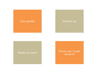 Auto-gestão         Alinhem-se




                   Pronto pra mudar
Esteja por perto
                       sempre?
 