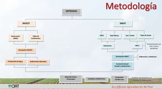 Análisis de Vulnerabilidad hídrica frente a escenarios de cambio climático en las cuencas de los ríos Tuluá, Guabas, Fraile y Desbaratado en el Departamento del Valle del Cauca