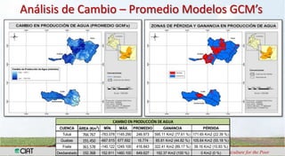 Análisis de Vulnerabilidad hídrica frente a escenarios de cambio climático en las cuencas de los ríos Tuluá, Guabas, Fraile y Desbaratado en el Departamento del Valle del Cauca