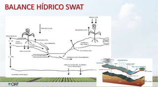Análisis de Vulnerabilidad hídrica frente a escenarios de cambio climático en las cuencas de los ríos Tuluá, Guabas, Fraile y Desbaratado en el Departamento del Valle del Cauca