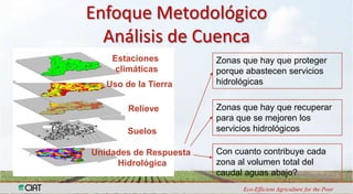 Análisis de Vulnerabilidad hídrica frente a escenarios de cambio climático en las cuencas de los ríos Tuluá, Guabas, Fraile y Desbaratado en el Departamento del Valle del Cauca
