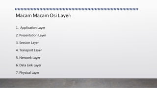 Macam MacamOsi Layer:
1. Application Layer
2. Presentation Layer
3. Session Layer
4. Transport Layer
5. Network Layer
6. Data Link Layer
7. Physical Layer
 