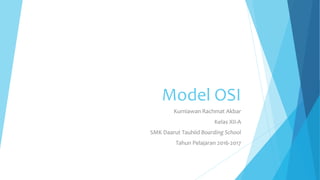 Model OSI
Kurniawan Rachmat Akbar
Kelas XII-A
SMK Daarut Tauhiid Boarding School
Tahun Pelajaran 2016-2017
 