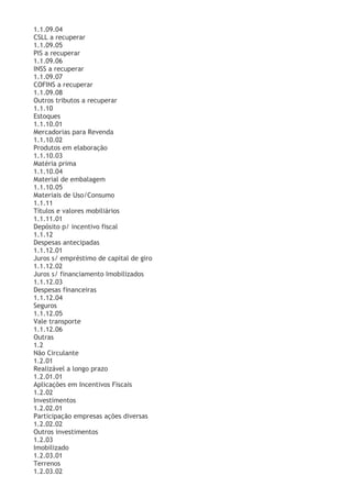 1.1.09.04
CSLL a recuperar
1.1.09.05
PIS a recuperar
1.1.09.06
INSS a recuperar
1.1.09.07
COFINS a recuperar
1.1.09.08
Outros tributos a recuperar
1.1.10
Estoques
1.1.10.01
Mercadorias para Revenda
1.1.10.02
Produtos em elaboração
1.1.10.03
Matéria prima
1.1.10.04
Material de embalagem
1.1.10.05
Materiais de Uso/Consumo
1.1.11
Títulos e valores mobiliários
1.1.11.01
Depósito p/ incentivo fiscal
1.1.12
Despesas antecipadas
1.1.12.01
Juros s/ empréstimo de capital de giro
1.1.12.02
Juros s/ financiamento Imobilizados
1.1.12.03
Despesas financeiras
1.1.12.04
Seguros
1.1.12.05
Vale transporte
1.1.12.06
Outras
1.2
Não Circulante
1.2.01
Realizável a longo prazo
1.2.01.01
Aplicações em Incentivos Fiscais
1.2.02
Investimentos
1.2.02.01
Participação empresas ações diversas
1.2.02.02
Outros investimentos
1.2.03
Imobilizado
1.2.03.01
Terrenos
1.2.03.02
 