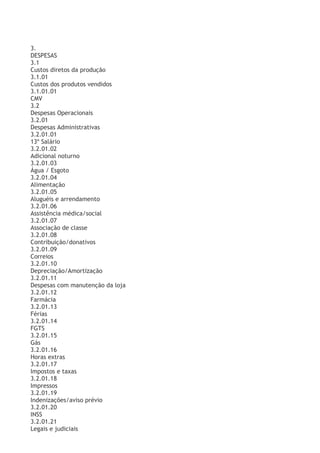 3.
DESPESAS
3.1
Custos diretos da produção
3.1.01
Custos dos produtos vendidos
3.1.01.01
CMV
3.2
Despesas Operacionais
3.2.01
Despesas Administrativas
3.2.01.01
13º Salário
3.2.01.02
Adicional noturno
3.2.01.03
Água / Esgoto
3.2.01.04
Alimentação
3.2.01.05
Aluguéis e arrendamento
3.2.01.06
Assistência médica/social
3.2.01.07
Associação de classe
3.2.01.08
Contribuição/donativos
3.2.01.09
Correios
3.2.01.10
Depreciação/Amortização
3.2.01.11
Despesas com manutenção da loja
3.2.01.12
Farmácia
3.2.01.13
Férias
3.2.01.14
FGTS
3.2.01.15
Gás
3.2.01.16
Horas extras
3.2.01.17
Impostos e taxas
3.2.01.18
Impressos
3.2.01.19
Indenizações/aviso prévio
3.2.01.20
INSS
3.2.01.21
Legais e judiciais
 
