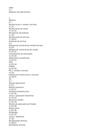 CPMF
3.3
Despesas não operacionais


4.
RECEITA
4.1
Receita bruta s/ vendas e serviços
4.1.01
Receita bruta de venda
4.1.01.01
Revenda de mercadorias
4.1.02
Receita bruta de serviços
4.1.02.01
Prestação de serviços
4.2
Dedução de receita bruta vendas/serviços
4.2.01
Dedução de receita bruta de vendas
4.2.01.01
Cancelamento de devoluções
4.2.01.02
Abatimento incondicional
4.2.01.03
ICMS
4.2.01.04
COFINS
4.2.01.05
PIS s/ vendas e serviços
4.2.02
Dedução de receita bruta s/ serviços
4.2.02.01
ISS
4.3
Receita operacional
4.3.01
Receita financeira
4.3.01.01
Variação monetária ativa
4.3.01.02
Juros s/ aplicações financeiras
4.3.01.03
Descontos obtidos
4.3.01.04
Receita de aplicações pré-fixadas
4.3.01.05
Multas ativas
4.3.01.06
Dividendos
4.3.01.07
Juros s/ duplicatas
4.3.02
Recuperações diversas
4.3.02.01
Reembolsos diversos
 