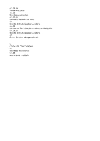 4.3.02.04
Venda de sucatas
4.3.03
Receitas patrimoniais
4.3.03.01
Resultado da venda de bens
4.4
Receita de Participações Societária
4.4.01
Receita em Participações com Empresa Coligadas
4.4.01.01
Receita de Participações Societária
4.5
Outras Receitas não operacionais


5.
CONTAS DE COMPENSAÇÃO
5.1
Resultado do exercício
5.1.01
Apuração de resultado
 