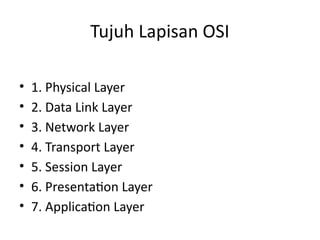Model_OSI_ISO@ referensi model osi Presentation.pptx