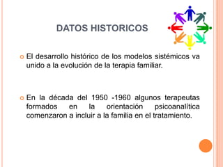 DATOS HISTORICOSEl desarrollo histórico de los modelos sistémicos va unido a la evolución de la terapia familiar. En la década del 1950 -1960 algunos terapeutas formados en la orientación psicoanalítica comenzaron a incluir a la familia en el tratamiento.