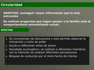 Circularidad

 OBJETIVO: conseguir mayor información que la sola
 entrevista

 Se realizan preguntas que hagan pensar a la familia ante el
 comportamiento estereotipado actual.

EFECTOS


     Se incrementan las discusiones y esto permite observar la
      interacción y lucha de poder
     Ayuda a reflexionar antes de actuar
     Resultado acumulativo: se realizan a diferentes miembros
      con la intención de analizar diferentes percepciones
     Bloqueo de conductas por el mero hecho de citarlas
 