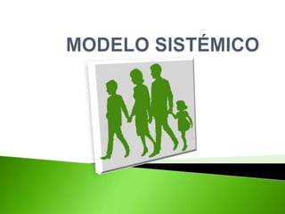 Modelo sistémico