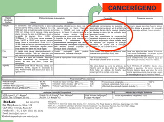 CANCERÍGENO
 