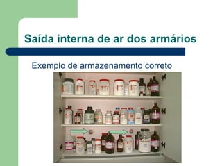 Saída interna de ar dos armários
Exemplo de armazenamento correto
 