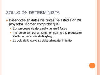 Modelo slim caso practico | PPTX