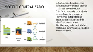 Debido a los adelantos en las
comunicaciones con los clientes
(Internet, EDI-Electronic
Data Interchange) y las mejoras
en los plazos de transporte
(carreteras, autopistas) las
organizaciones han decidido
planificar sus rutas de
distribución y así disminuir los
costos que incurría con el modelo
descentralizado.
MODELO CENTRALIZADO
 
