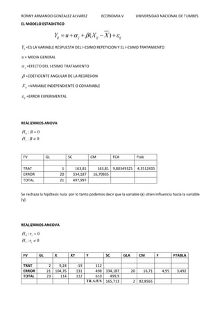 RONNY ARMANDO GONZALEZ ALVAREZ ECONOMIA V UNIVERSIDAD NACIONAL DE TUMBES
EL MODELO ESTADISTICO
( )ij j ij ijY u X X      
ijY =ES LA VARIABLE RESPUESTA DEL I-ESIMO REPETICION Y EL I-ESIMO TRATAMIENTO
u = MEDIA GENERAL
j =EFECTO DEL I-ESIMO TRATAMIENTO
 =COEFICIENTE ANGULAR DE LA REGRESION
ijX =VARIABLE INDEPENDIENTE O COVARIABLE
ij =ERROR EXPERIMENTAL
REALIZAMOS ANOVA
0
1
: 0
: 0
H B
H B


FV GL SC CM FCA Ftab
TRAT 1 163,81 163,81 9,80349325 4,3512435
ERROR 20 334,187 16,70935
TOTAL 21 497,997
Se rechaza la hipótesis nula por lo tanto podemos decir que la variable (x) sitien influencia hacia la variable
(y)
REALIZAMOS ANCOVA
0
1
: 0
: 0
i
i
H
H




FV GL X XY Y SC GLA CM F FTABLA
TRAT 2 9,24 -19 112
ERROR 21 104,76 131 498 334,187 20 16,71 4,95 3,492
TOTAL 23 114 112 610 499,9
TR.AJUS 165,713 2 82,8565
 