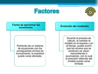 Forma de aproximar las
ecuaciones.
Partiendo de un sistema
de ecuaciones con los
consiguientes errores de
truncamiento, la exactitud
puede verse afectada.
Evolución del modelado.
Durante el proceso de
cálculo, al cambiar el
modelo en el espacio y en
el tiempo, puede ocurrir
que los errores que se
producen se vayan
transmitiendo o
acumulando, con lo cual
la precisión obtenida del
modelo puede verse
limitada
 
